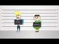 Decoding DNA: The Science Behind Gel Electrophoresis and Forensic Analysis