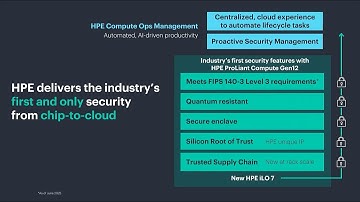 HPE ProLiant Chip to Cloud Security Explained