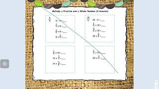 M4L13 Lesson Concept