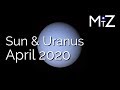 Sun Conjunct Uranus | April 24th 25th &amp; 26th 2020 | True Sidereal Astrology