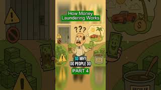 Part 4 - How Money Laundering Works Explained Like You&#39;re Five