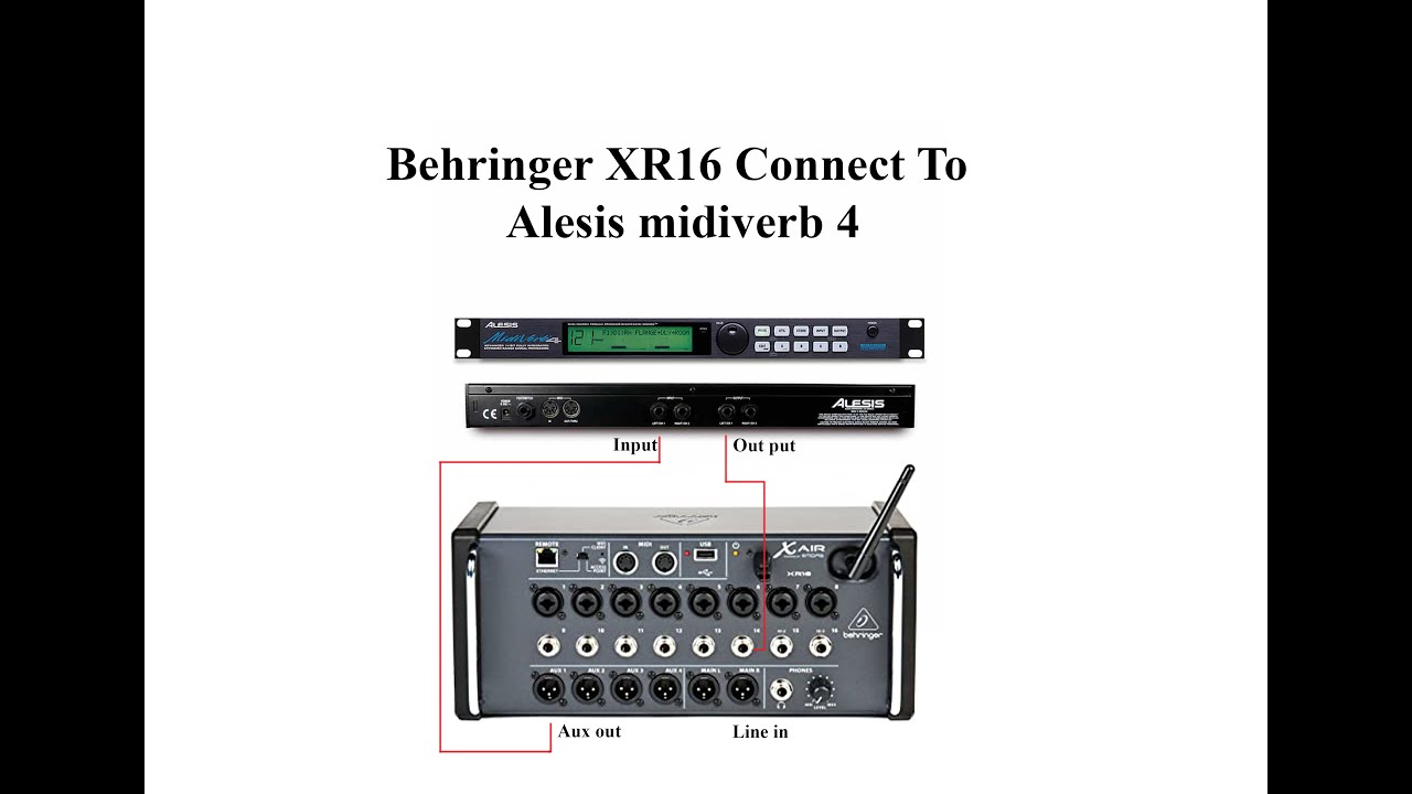 Alesis MidiVerb 4 デュアルチャンネルプロセッサー 動作OK Alesis MidiVerb 4 デュアルチャンネルプロセッサー 動作OK