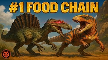 Is Spino The Strongest Apex NOW?! (Solo Official Servers) | Path of Titans