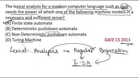 Compiler Design PYQ Gate CSE 2011