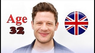 McMafia: real Age and Nationality of the cast