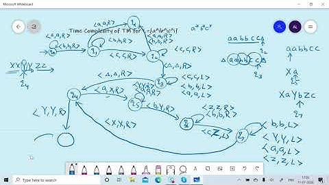 Lecture 57:Time Complexity of Turing Machine