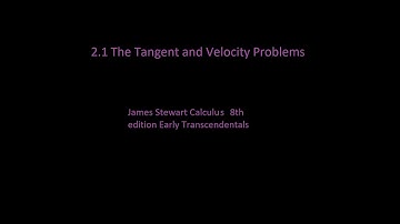 [2.1] Calculus The Tangent and Velocity Problem