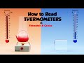 Mastering Temperature Measurement With Thermometers