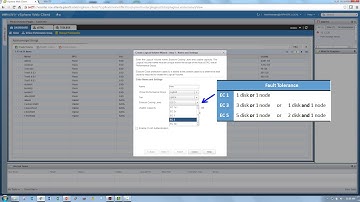 Pivot3 Demo  -  vSTAC Hyperconverged Infrastructure