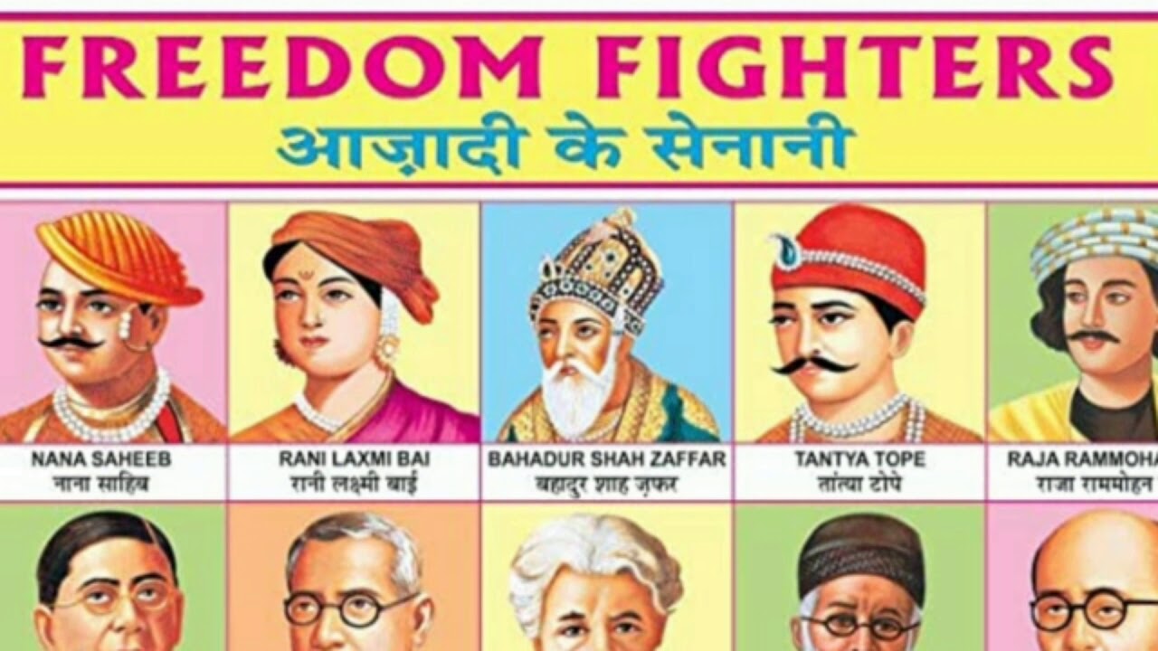 Freedom Fighters Of India Pictures With Names