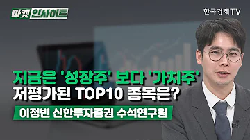 지금은 성장주 보다 가치주 저평가된 TOP10 종목은 이정빈 증시 인사이트 한국경제TV