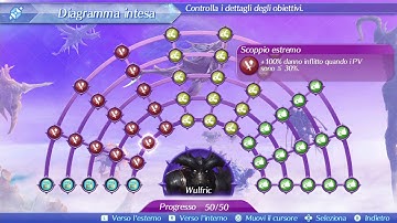 Xenoblade Chronicles 2 - Wulfric S+ affinity chart