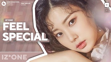 [How Would] IZ*ONE sing 