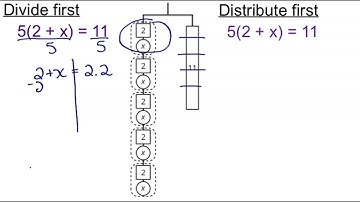 Introduction to Open Up 7th Grade 6.10