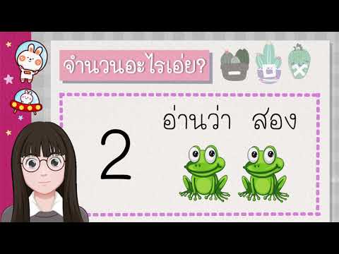 สื่อสำหรับผู้ที่มีความบกพร่องทางการเรียนรู้ด้านคณิตศาสตร์ (การนับจำนวน 1-10)