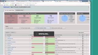 Gain Control of Google Drive with CloudLock (Amplified IT Back to School Webinar)