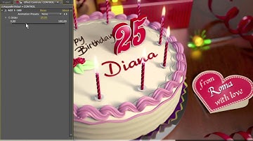 Happy Birthday! | VideoHive Templates | After Effects Project Files