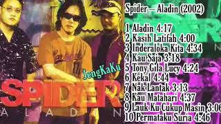 Spider - Inderaloka Kita