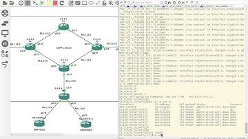MPLS L3VPN Configuration - Static Routes as the PE-CE Routing