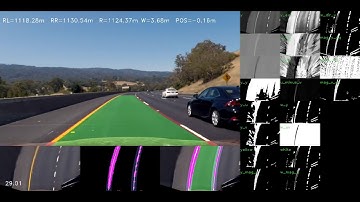 Udacity CarND Advanced Lane Finding - Diagnostic View