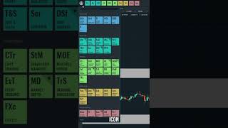 How to COPY TRADE on QUANTOWER