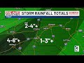 First alert weather day inches of rain strong winds in todays forecast