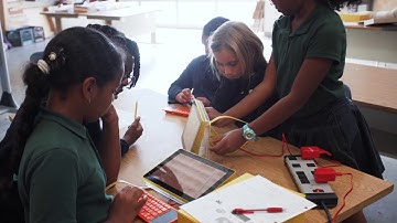 KANO Kids Coding | City of Alpharetta GA