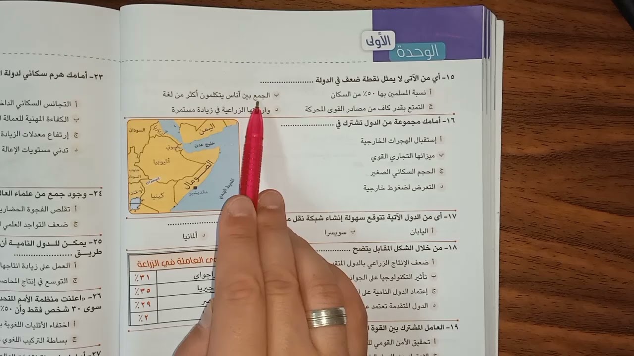 عودة الجغرافيا السياسية 🔥 الدرس الثالث : المقومات البشرية للدولة 👫 كتاب التميز ( المجموعة ا )