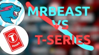 MrBeast VS T-Series: MRBEAST IS PASSING T-SERIES SOON!