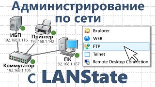 Администрирование компьютеров и серверов на карте сети в программе 10-Strike LANState - обзор