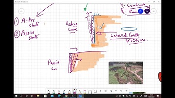 Lateral earth pressure lec 1