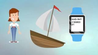 A tactical Sailing App for Pebble Smart Watch screenshot 2