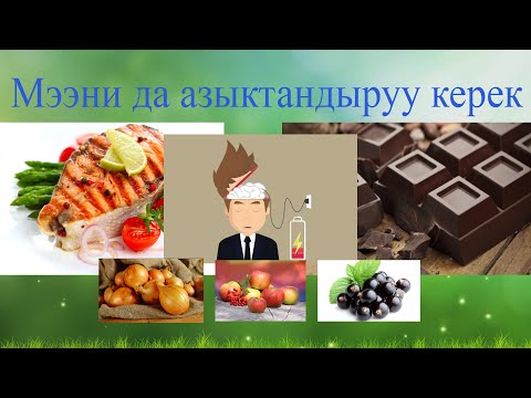 Video: Мээде канча тамак жешим керек?