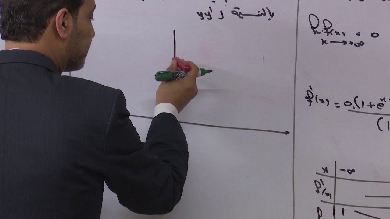 التابع الأسي 2