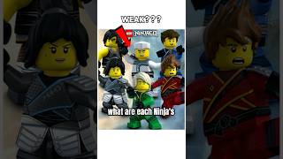 Download Mp3 Each Ninjaโs Biggest Weaknesses In LEGO Ninjagoโฆ|#ninjago #ninjagolloyd #legoninjago #lego #shorts Gudang lagu Download Mp3 Each Ninjaโs Biggest Weaknesses In LEGO Ninjagoโฆ|#ninjago #ninjagolloyd #legoninjago #lego #shorts