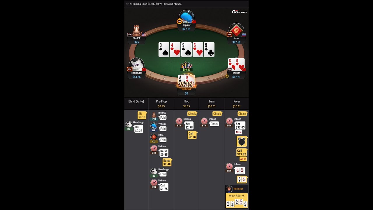 GGpoker NL25 抓你雞啦 YouTube