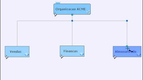 Uniface Flow Conceitos Básicos Parte 2.1 (Demo) - Portuguese version