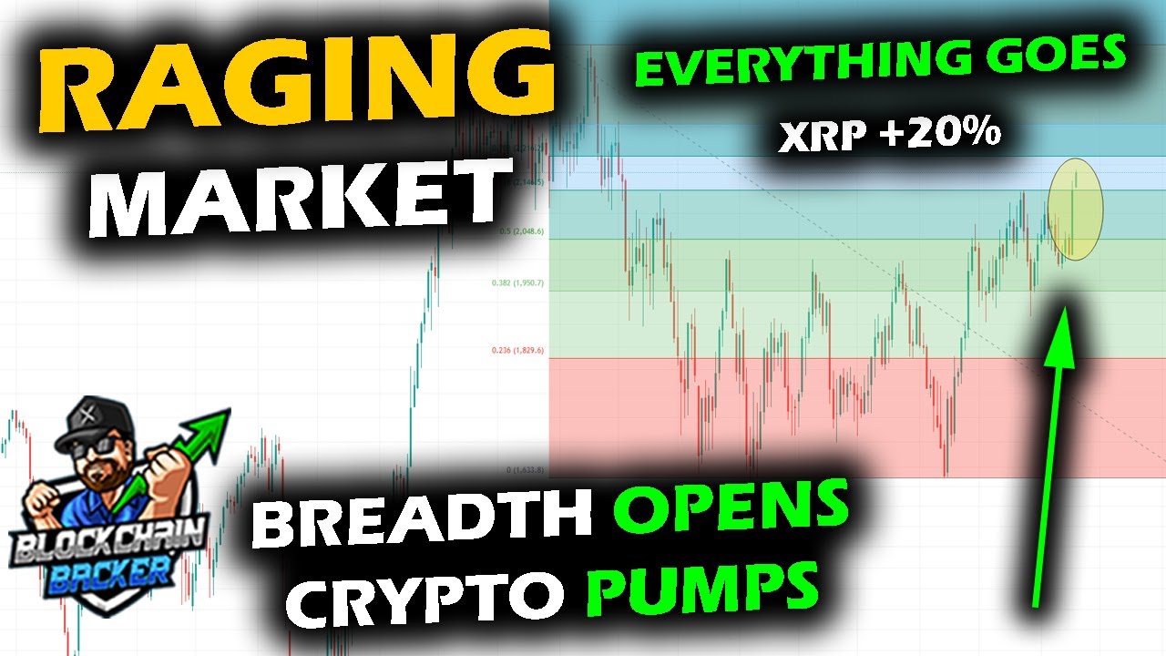 CRYPTO PRICES ROCKET for Bitcoin Price Chart, Altcoin Market, and XRP +20%  as Breadth OPENS WIDE UP