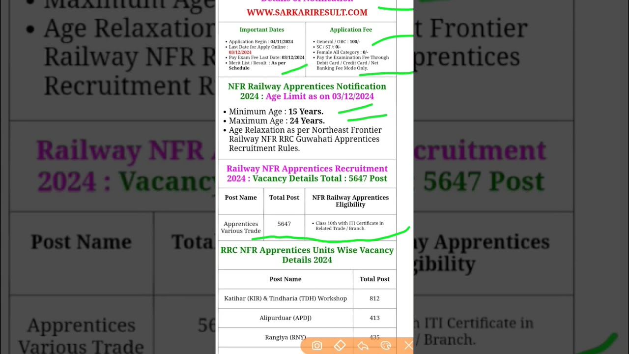 NFR Railway Job Vacancy 2024 Total Post 5647। HS ITI DIPLOMA|| Apply online