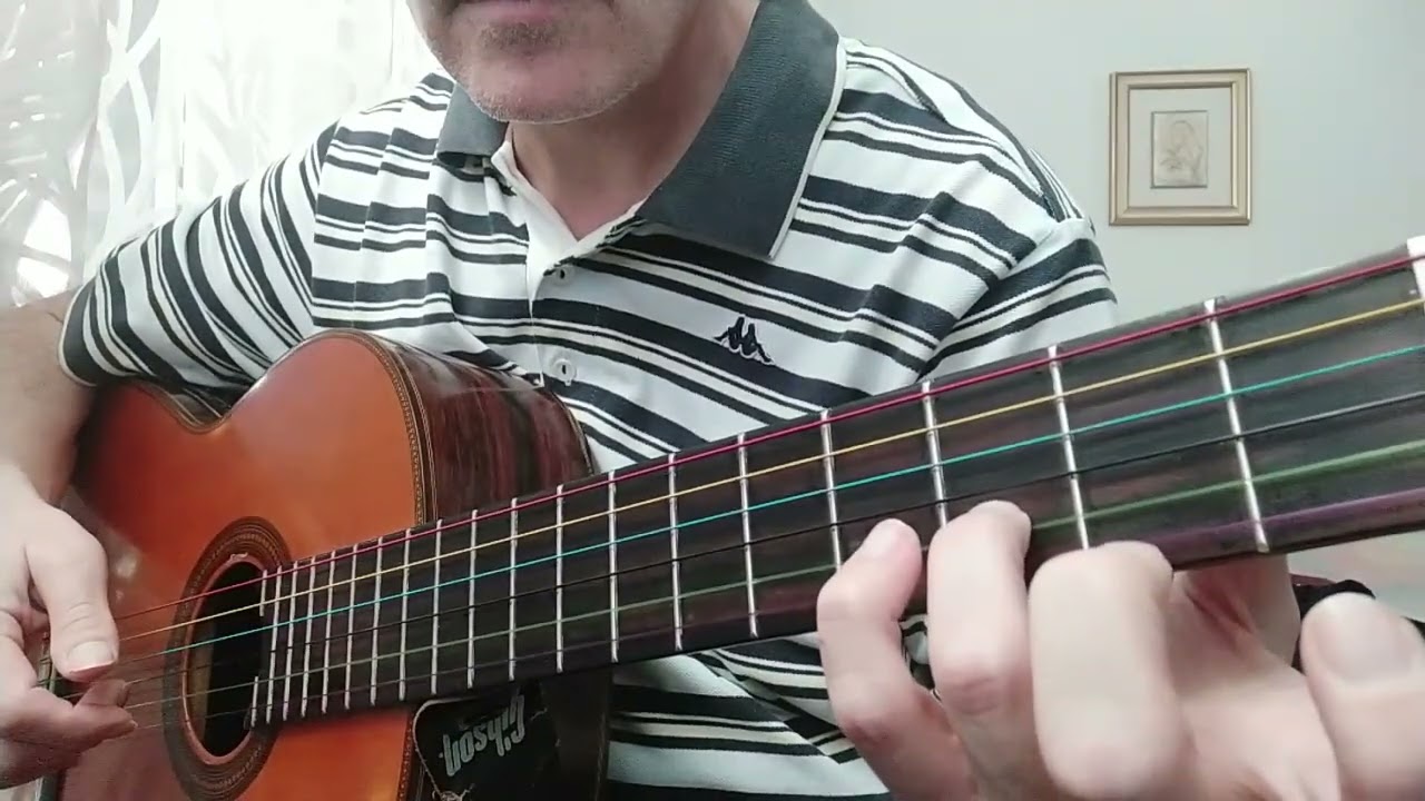 U2 - Sunday Bloody Sunday - Easy riff guitar