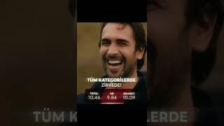 Taştı Ha Bu Reytinglerrrr