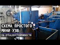 Схема простого и надежного мини УЗВ