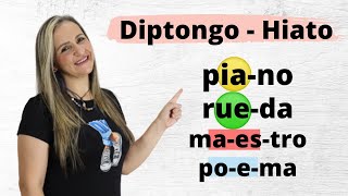 EL DIPTONGO Y EL HIATO / VOCALES ABIERTAS Y CERRADAS edutuber