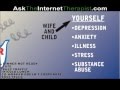 communication assertiveness psychology video