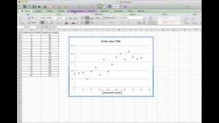 How to Make Scatter Plots on Excel