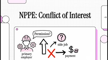 NPPE  Sample Question#1