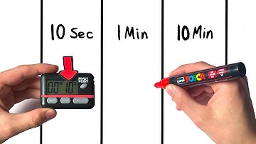 Drawing, but I ONLY have 10 Seconds…