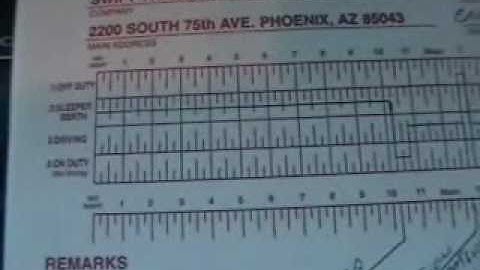 Truckin 101 Log books 1