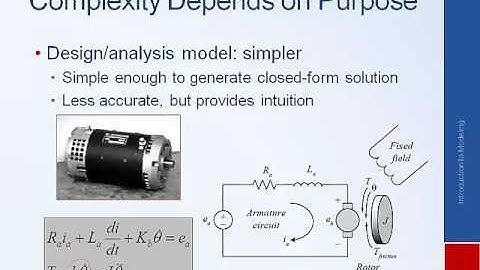 System Dynamics and Control: Module 2b - Determining Model Fidelity