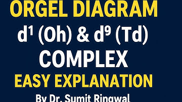 Electronic Spectra: Orgel Diagram for d¹ Octahedral & d⁹ Tetrahedral Complexes